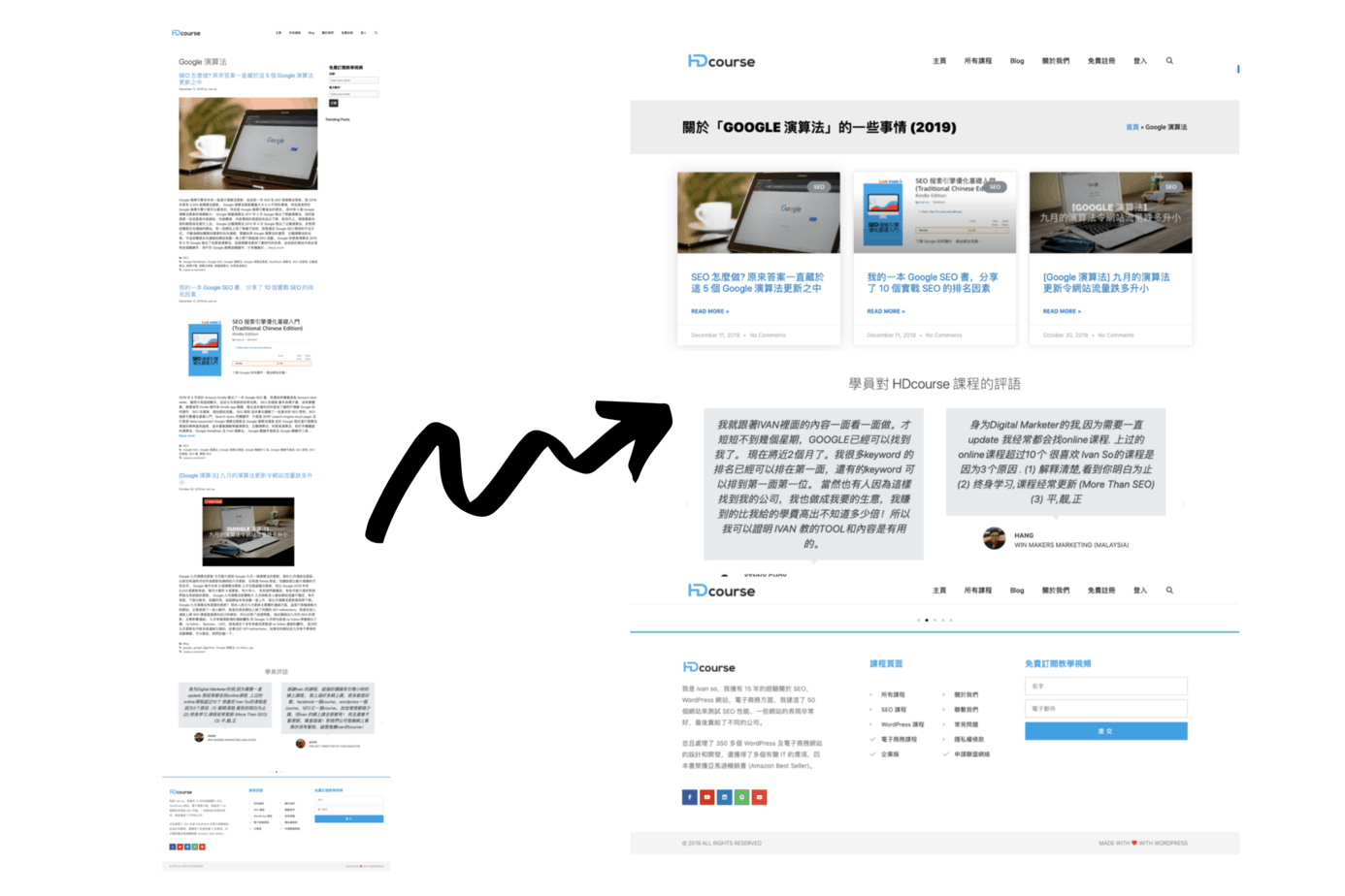 人棄我取,WordPress Tag 標籤頁的 SEO 技巧 (更新版) 人棄我取,WordPress Tag 標籤頁的 SEO 技巧 (更新版)