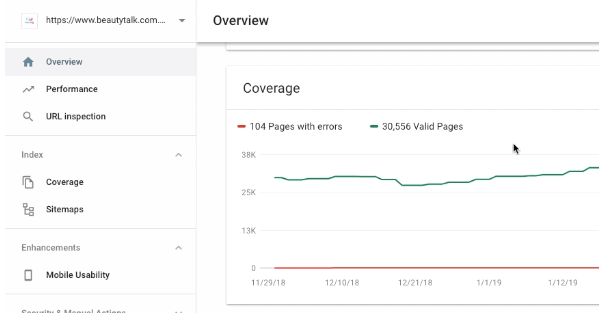 Google Search Console 教學 (適合初學者) + 真實案例研究 Google Search Console 教學 (適合初學者) + 真實案例研究