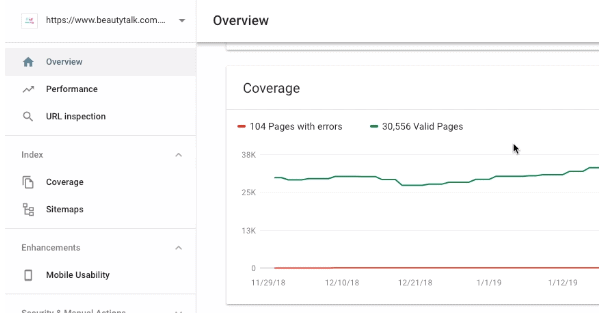 Google Search Console 教學 (適合初學者) + 真實案例研究