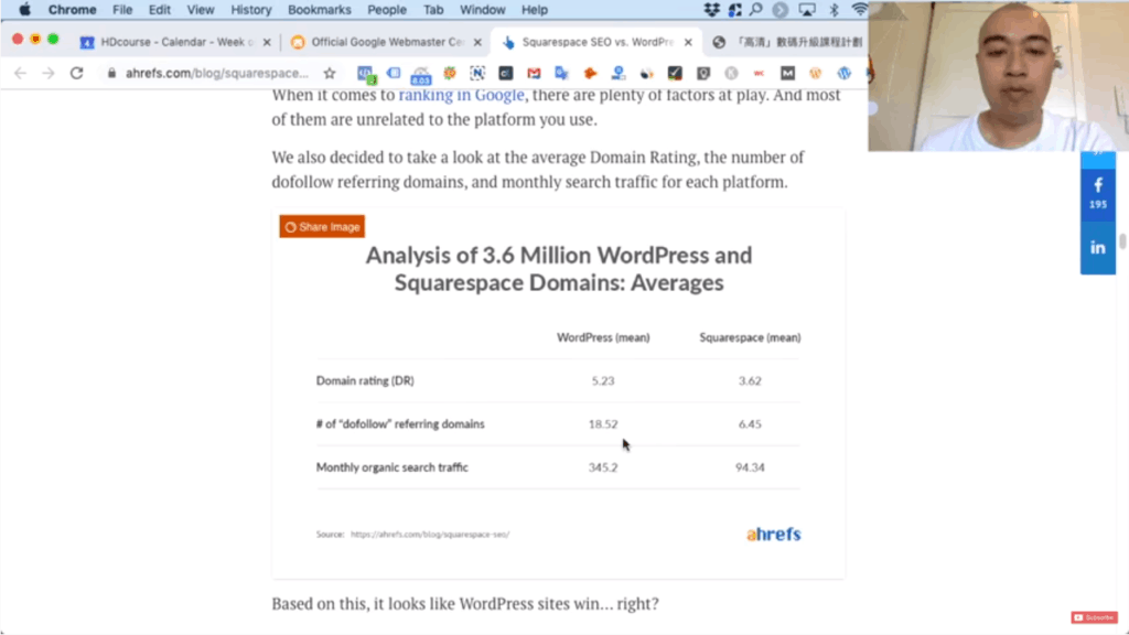 Squarespace domain vs WordPress domain