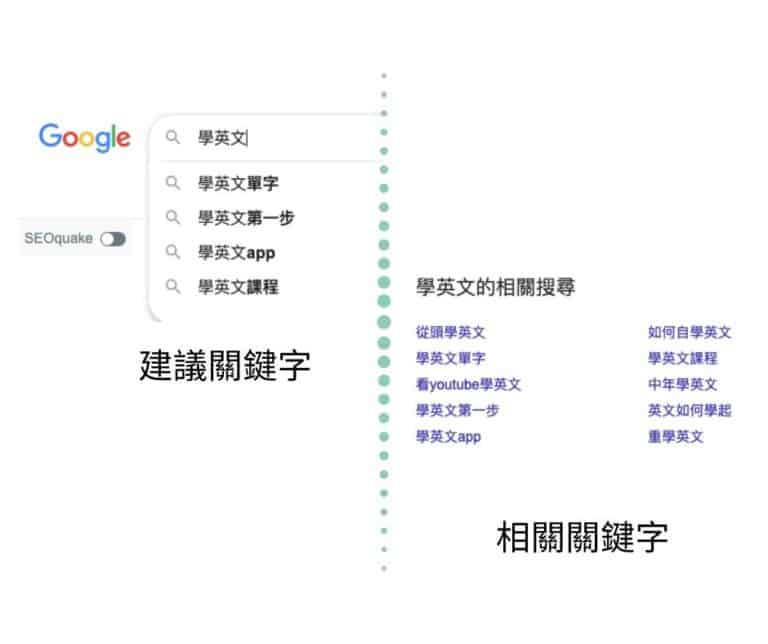 SEO 專家正在使用的 3 個方法，學習理解 Search engine 很重要