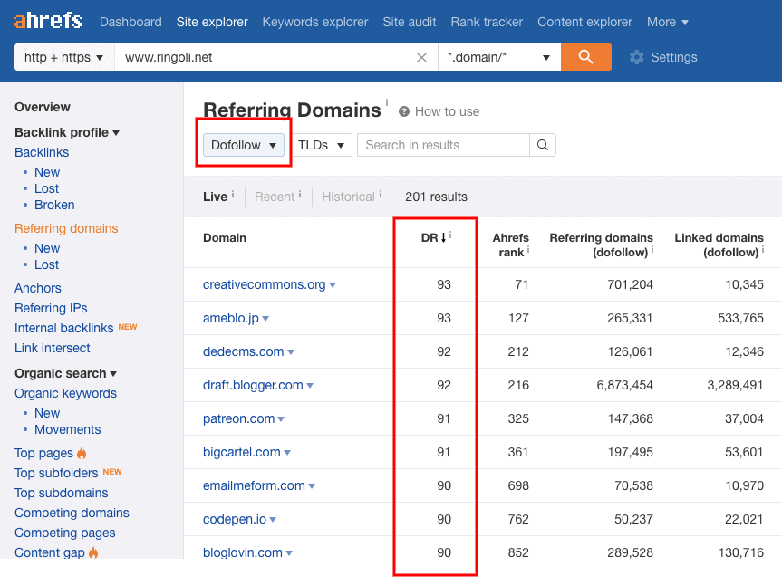 被人用 ahrefs 打敗我的 SEO? Ringo Li 做了很多有高 DR 的反向連結