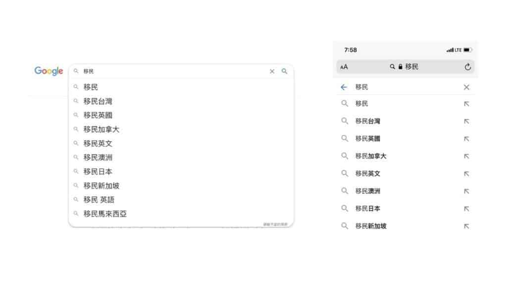 由「移民 SEO」了解大家想去哪個地方定居 由「移民 SEO」了解大家想去哪個地方定居