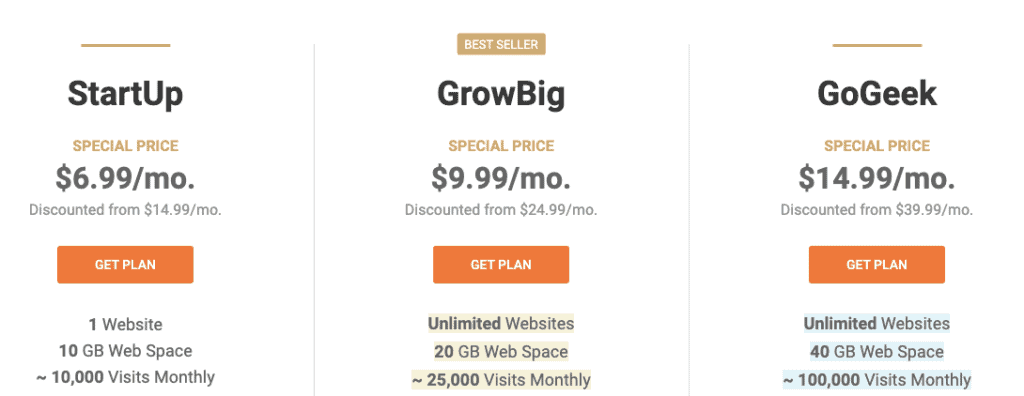 clickfunnel 替代品:$0 至 50% OFF click funnel 年費之選 clickfunnel 替代品:$0 至 50% OFF click funnel 年費之選
