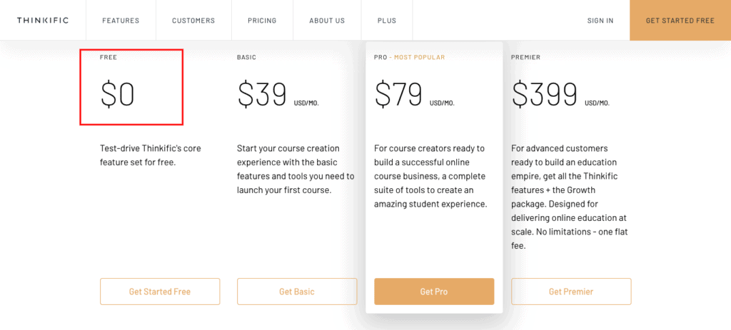 clickfunnel 替代品:$0 至 50% OFF click funnel 年費之選 clickfunnel 替代品:$0 至 50% OFF click funnel 年費之選