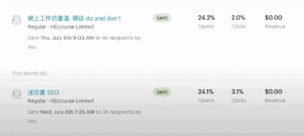 比較點擊率: 電郵營銷 (email marketing) VS 網絡推送 (web push) 比較點擊率: 電郵營銷 (email marketing) VS 網絡推送 (web push)