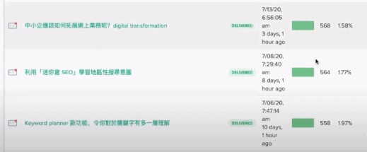 比較點擊率: 電郵營銷 (email marketing) VS 網絡推送 (web push) 比較點擊率: 電郵營銷 (email marketing) VS 網絡推送 (web push)