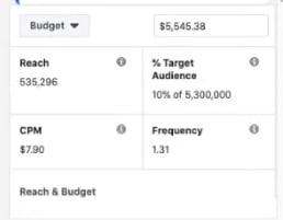 Facebook 廣告測試：,000 多元可以接觸到 20 萬人 (Reach and frequency模式)