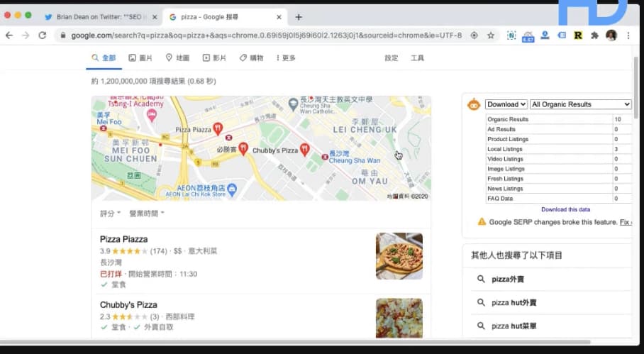 Pizza 關鍵字搜尋結果頁面