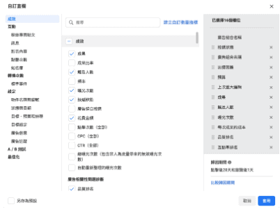 小店的專頁應該使用「加強推廣帖文 (Boost Post)」嗎？