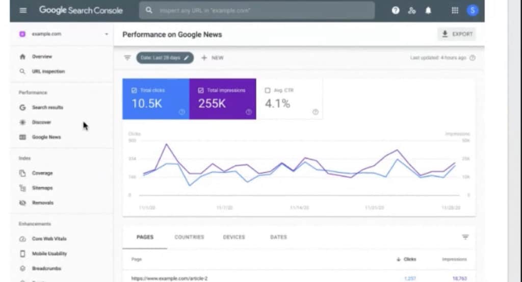  Google Search Console 界面