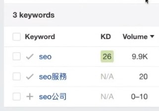 SEO 服務收費方式的建議 SEO 服務收費方式的建議