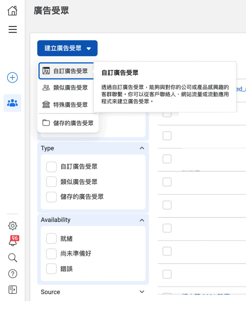 有一份顧客名單？不如讓 Facebook 廣告追蹤他們?