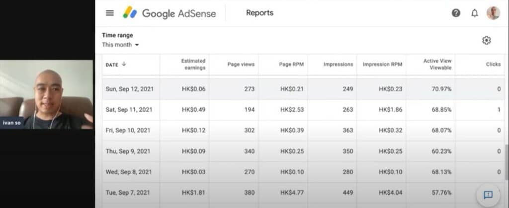 實測： 用 Adsense 賺錢有多少?