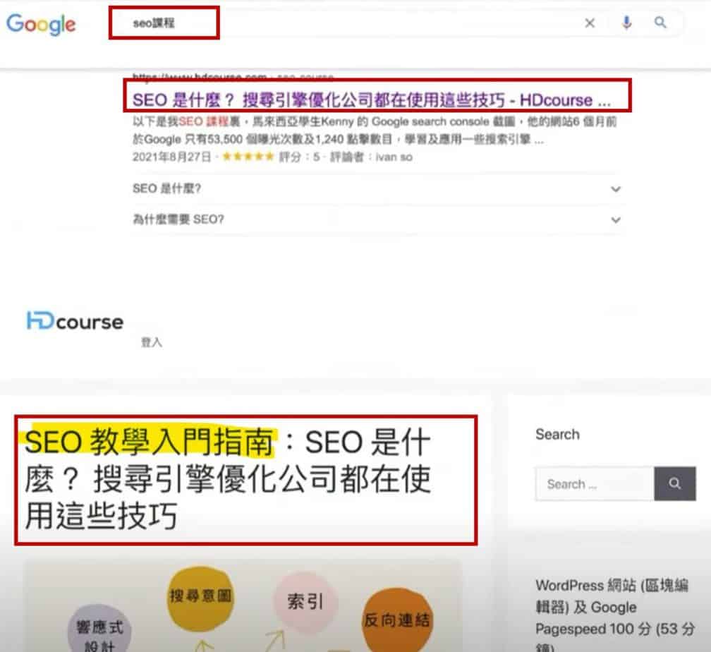 Google 現在有 70% 機會改動我們的文章標題 (title) 「SEO 教學入門指南」沒有顯示在搜尋結果