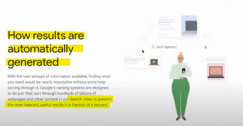 Google 搜尋結果如何被生成