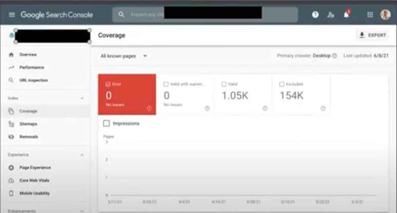 Google 有沒有索引 (index) 的限制? 項目網站 Google Search Console 後台數據