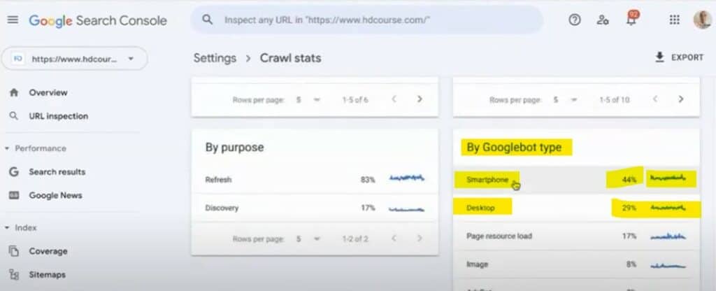 Google Search Console ></noscript> Setting > Crawl Stats