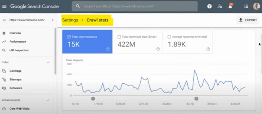 如何有效利用 Google crawl budget? 如登入頁、免責聲明頁這類並沒有什麼特別價值