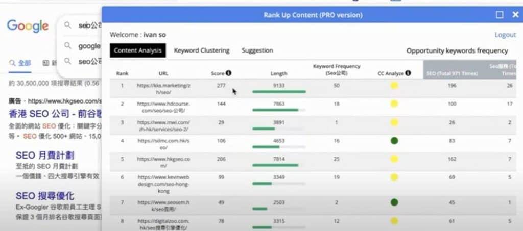 第一版本 Content Analysis