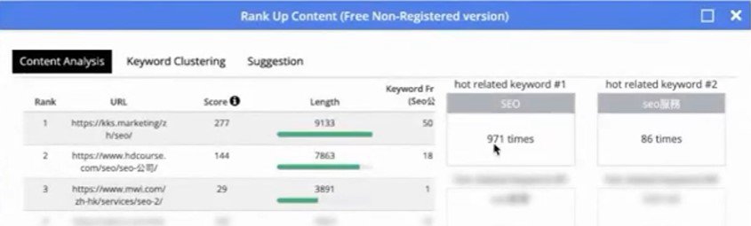 [SEO 工具] Rank Up Content 新版本 4.1，找尋關鍵字差距，提升 SEO