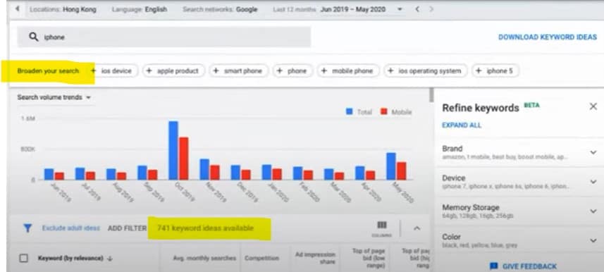 Keyword planner 新功能，令你對於關鍵字有多一層理解