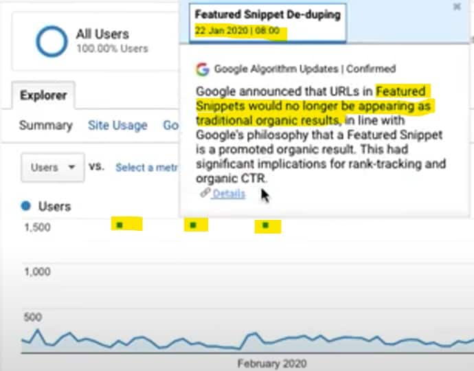 緊貼 Google 演算法更新,使用 Enhanced Google Analytics Annotations 22/01/2022 Google 演算法更新