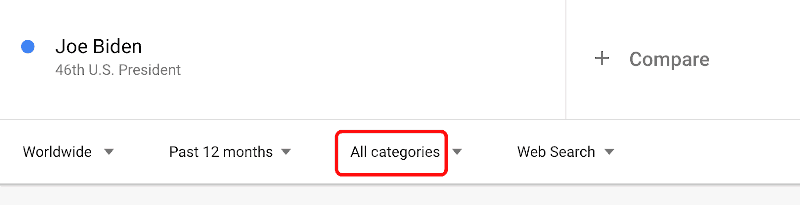 七個使用Google trends 創作熱門內容技巧 (下) 七個使用Google trends 創作熱門內容技巧 (下)