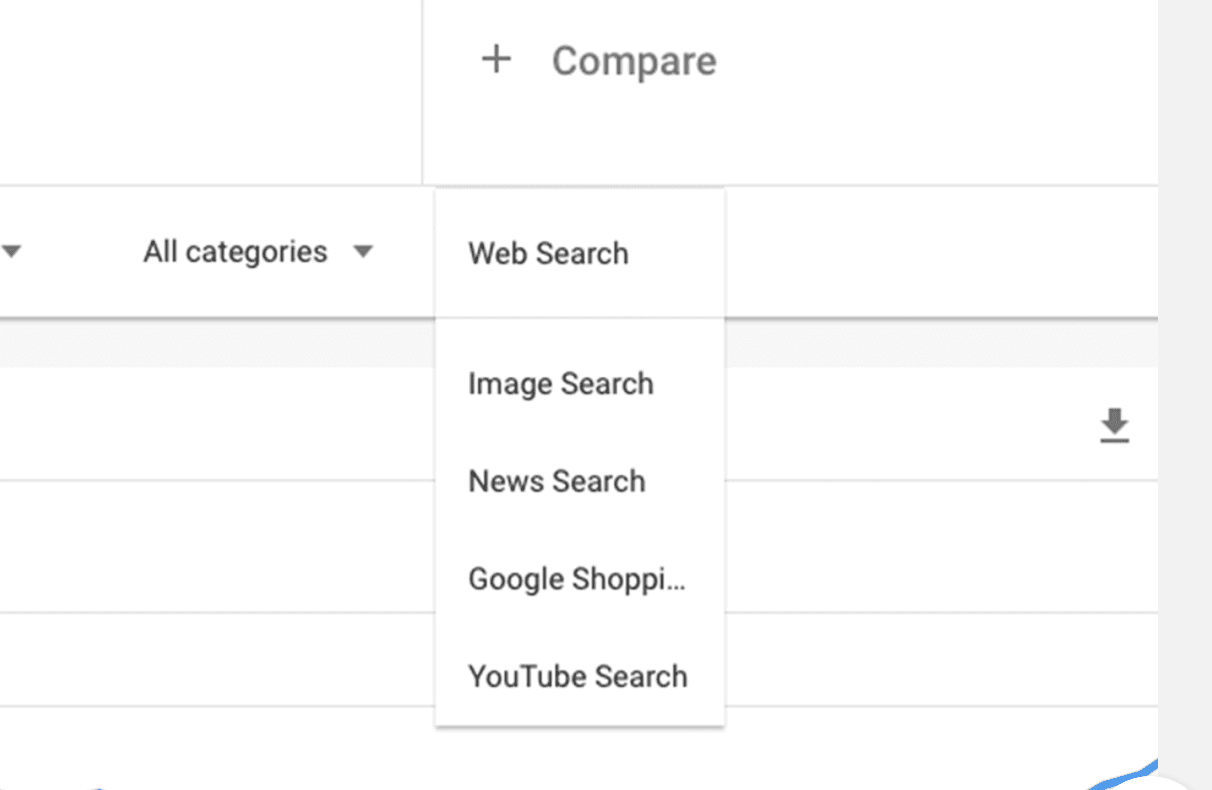 七個使用Google trends 創作熱門內容技巧 (下)