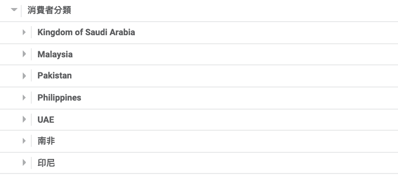 Facebook 廣告如何排除在港外藉人士（2022年4月更新、官方方法？）