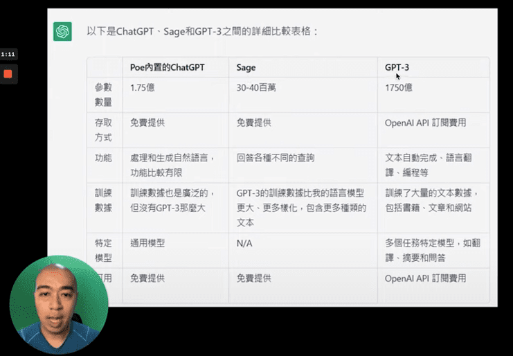 據聞 PoE app 的 ChatGPT 參數較少，比較 ChatGPT，出奇的結果