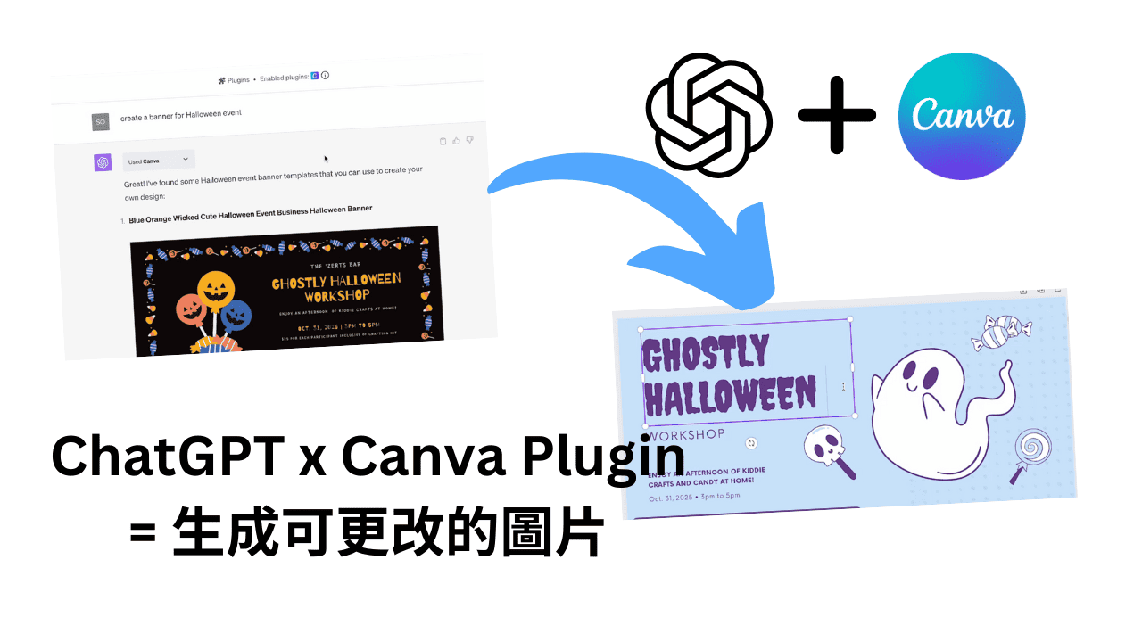 ChatGPT x Canva Plugin = 生成可更改的圖片 (其實是 template)