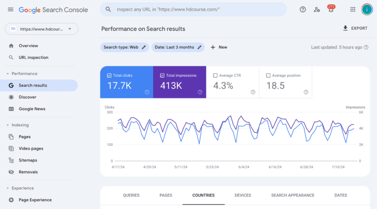 如何利用Google Search Console提升網站表現