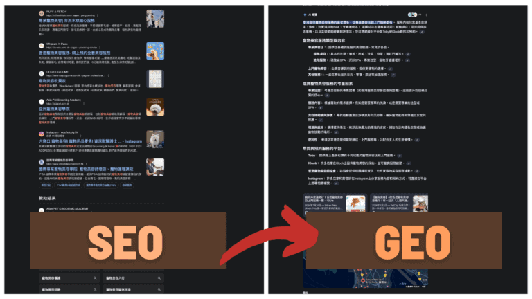 GEO 五大關鍵：如何讓 AI 引用你的網站？提升 AI 可見度的完整攻略
