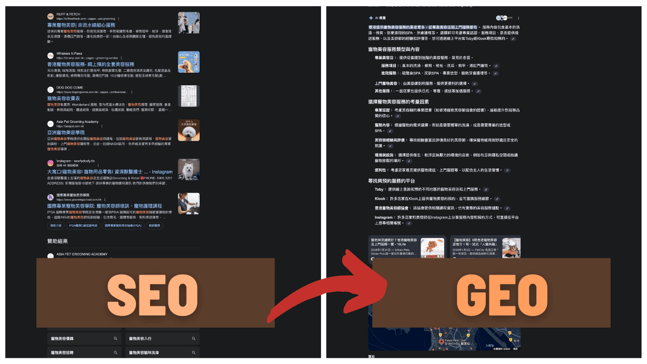 GEO 五大關鍵：如何讓 AI 引用你的網站？提升 AI 可見度的完整攻略