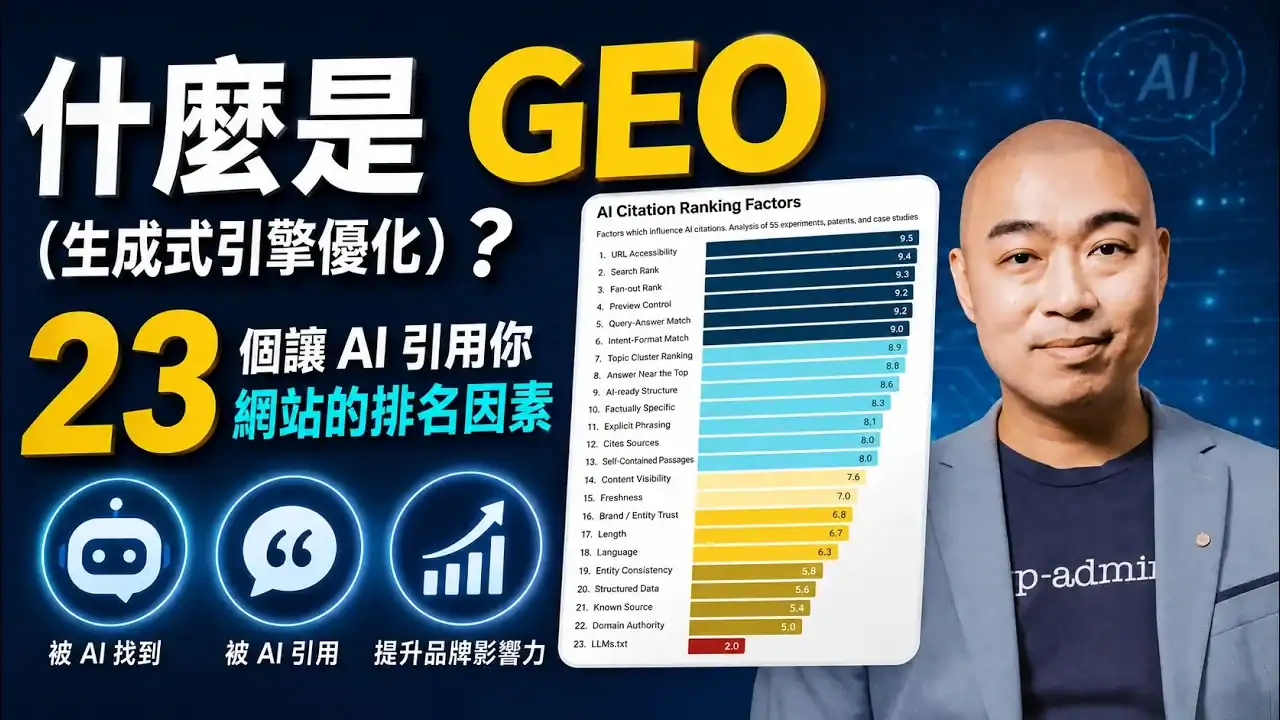 什麼是生成式引擎優化 (Generative Engine Optimization)？23 個讓 AI 引用你網站的排名因素