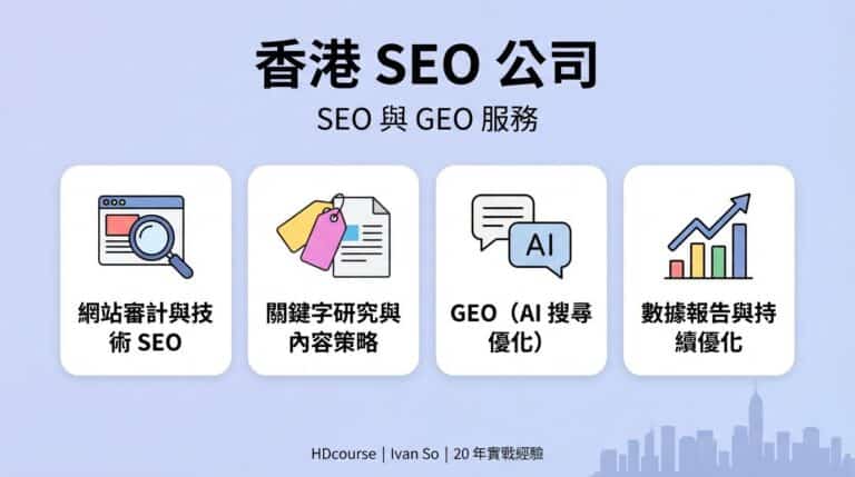 香港 SEO 公司|HDcourse:20 年實戰經驗的 SEO 與 GEO 服務(2026) 香港 SEO 公司:網站審計與技術 SEO、關鍵字研究與內容策略、GEO(AI 搜尋優化)、數據報告與持續優化