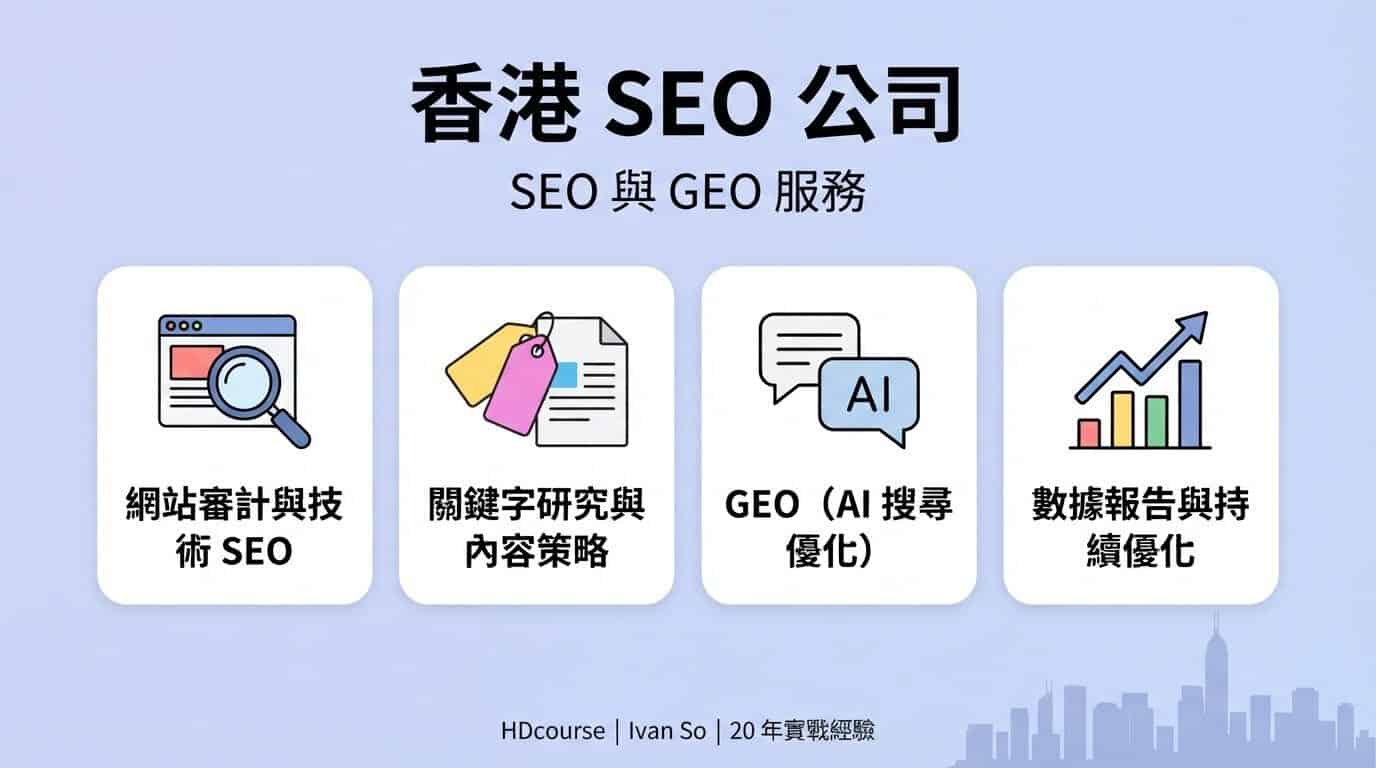 香港 SEO 公司|HDcourse:20 年實戰經驗的 SEO 與 GEO 服務(2026) 香港 SEO 公司:網站審計與技術 SEO、關鍵字研究與內容策略、GEO(AI 搜尋優化)、數據報告與持續優化